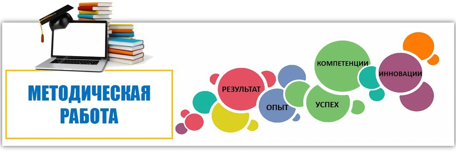 План работы методической службы школы